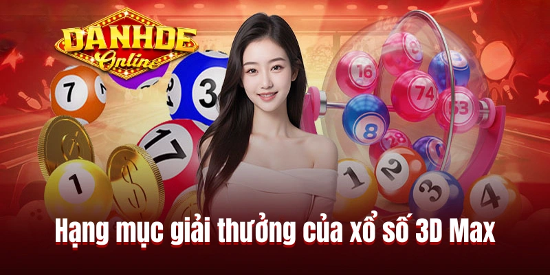 Chi tiết các hạng mục giải thưởng của xổ số 3D Max Chi tiết các hạng mục giải thưởng của xổ số 3D Max